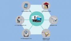 艺人经纪与IP打造：助力个
